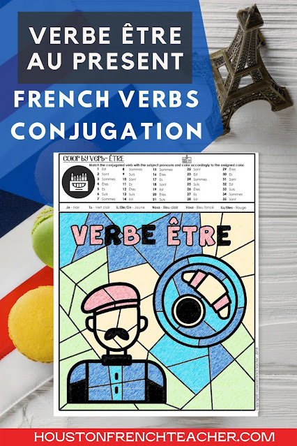 French verbs conjugation - Le verbe ETRE au présent